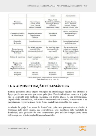 CURSO DE TEOLOGIA 143
MÓDULO XII SOTERIOLOGIA – ADMINISTRAÇÃO ECLESIÁSTICA
Tabela – 01 Esquema comparativo das teorias da administração
Fonte: CHIAVENATO, 1993, 627
11. A ADMINISTRAÇÃO ECLESIÁSTICA
Embora possamos adotar alguns princípios da administração secular, não obstante, a
Igreja precisa ser norteada por outros princípios. Em virtude de sua natureza, a Igreja
não se confunde com nenhuma sociedade ou grupos éticos. A sua corporalidade,
organicidade, fraternidade, unicidade e consensualidade nascem, estruturam-se e se
perpetuam na regeneração em Cristo Jesus, o criador da comunhão dos santos.
A missão da igreja é ser serva de Jesus Cristo pelo culto permanente e exclusivo à
Trindade; pelo amor interno, que confraterniza seus membros; pela fidelidade às
Escrituras; pela igualdade de seus componentes; pela missão evangelizadora entre
todos os povos; pelo incansável testemunho cristão.
 