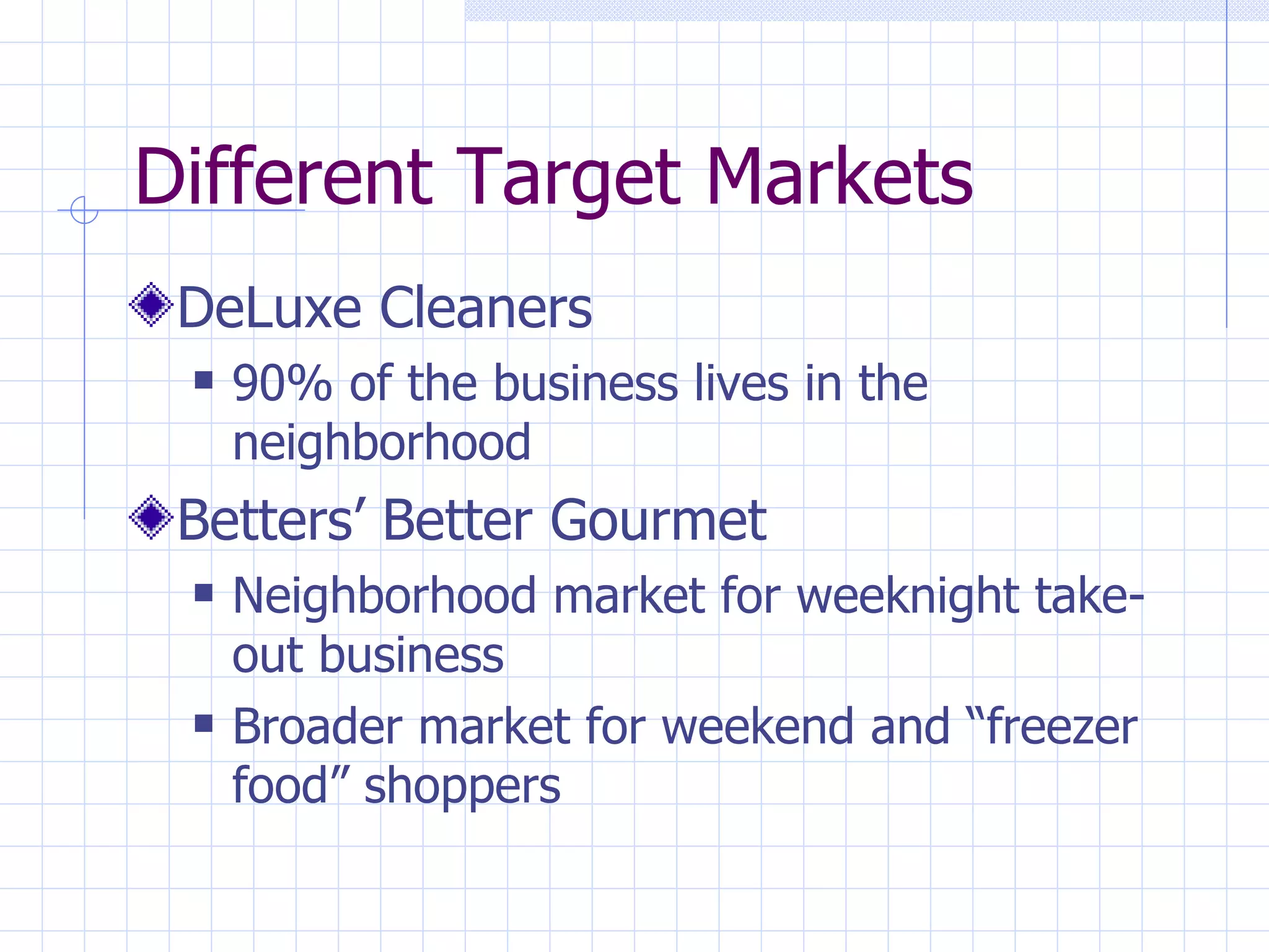 Different Target Markets
 DeLuxe Cleaners
    90% of the business lives in the
     neighborhood
 Betters’ Better Gourmet
    Neighborhood market for weeknight take-
     out business
    Broader market for weekend and “freezer
     food” shoppers
 