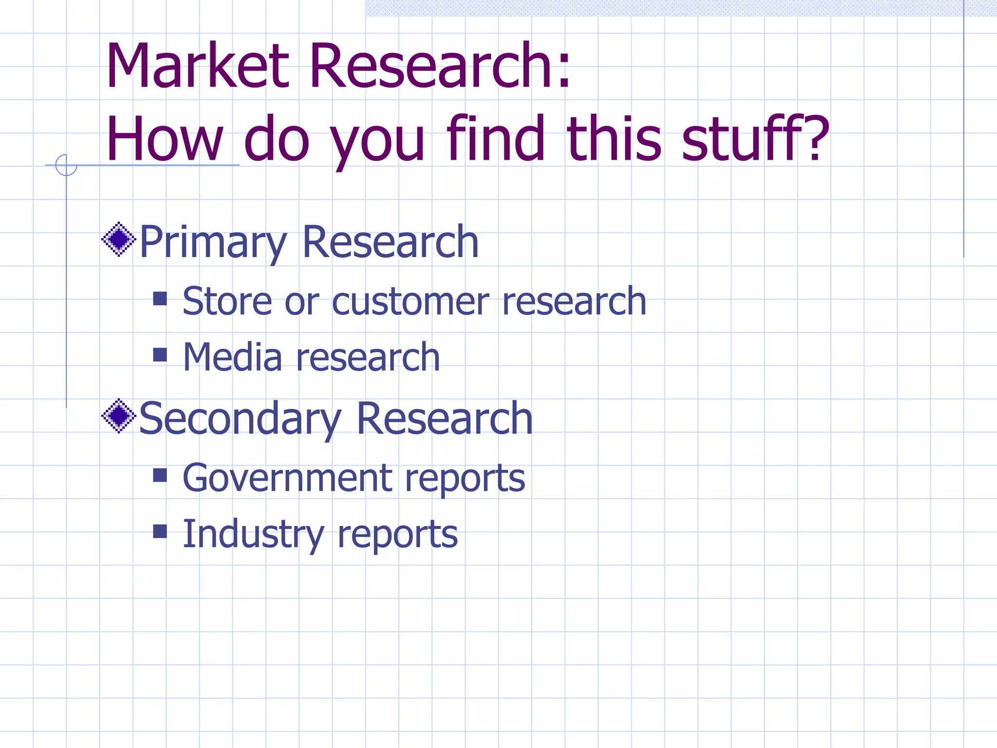 Market Research:
How do you find this stuff?
 Primary Research
    Store or customer research
    Media research
 Secondary Research
    Government reports
    Industry reports
 