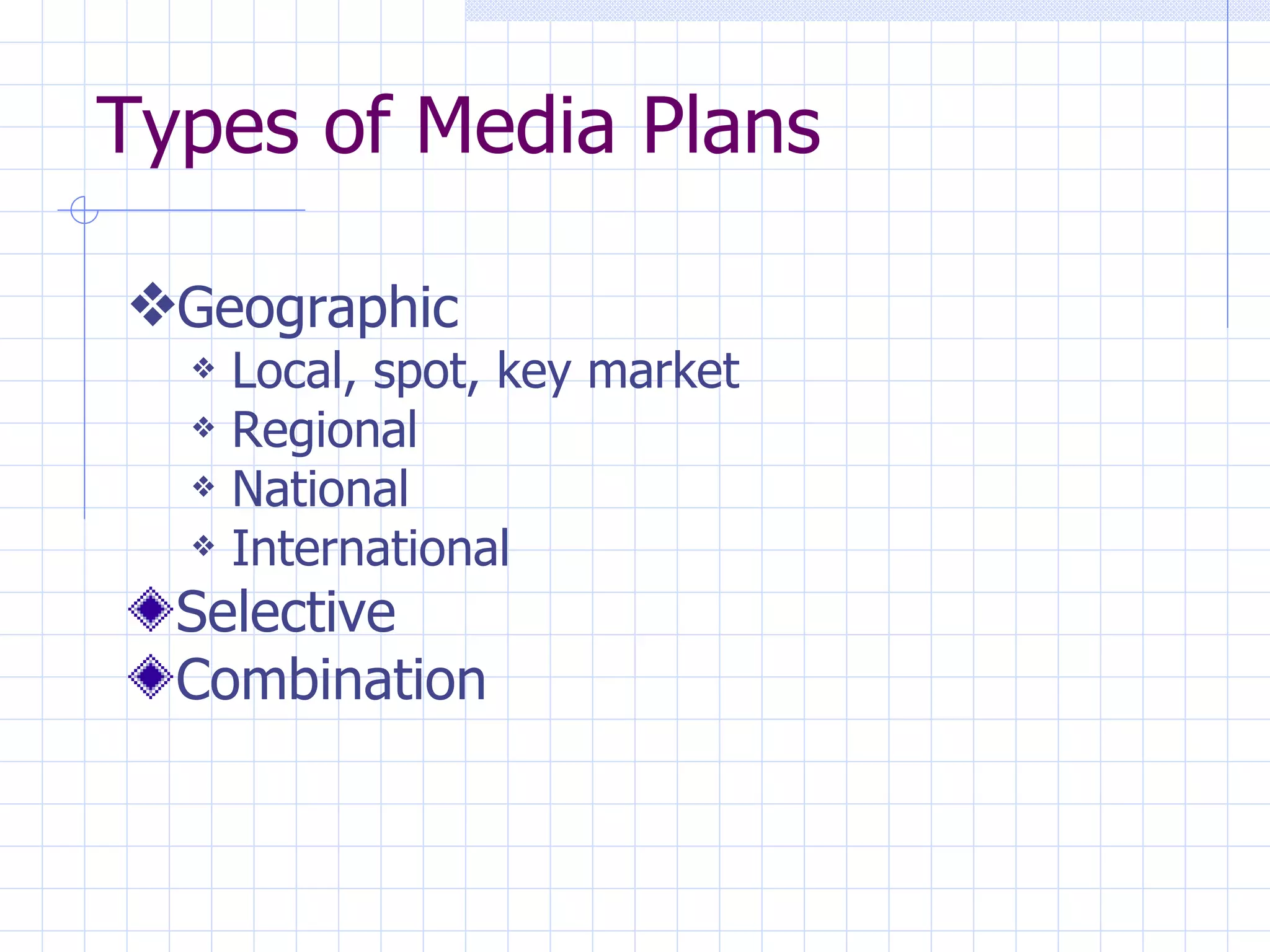 Types of Media Plans

yGeographic
  y   Local, spot, key market
  y   Regional
  y   National
  y   International
  Selective
  Combination
 