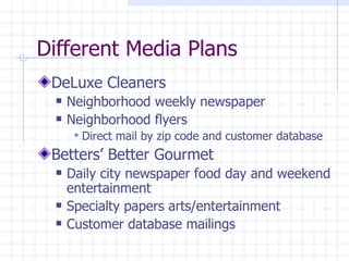 Different Media Plans
 DeLuxe Cleaners
    Neighborhood weekly newspaper
    Neighborhood flyers
       Direct mail by zip code and customer database
 Betters’ Better Gourmet
    Daily city newspaper food day and weekend
     entertainment
    Specialty papers arts/entertainment
    Customer database mailings
 