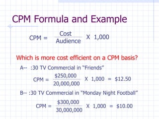 CPM Formula and Example
                Cost
    CPM =               X 1,000
               Audience

Which is more cost efficient on a CPM basis?
 A-- :30 TV Commercial in “Friends”
              $250,000
      CPM =                X 1,000 = $12.50
              20,000,000
 B-- :30 TV Commercial in “Monday Night Football”
             $300,000
       CPM =            X 1,000 = $10.00
             30,000,000
 