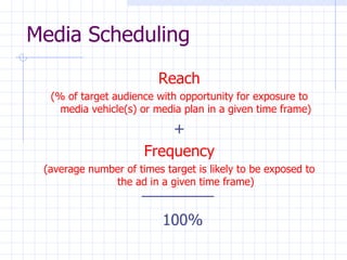 Media Scheduling
                         Reach
  (% of target audience with opportunity for exposure to
    media vehicle(s) or media plan in a given time frame)

                          +
                      Frequency
 (average number of times target is likely to be exposed to
              the ad in a given time frame)


                          100%
 