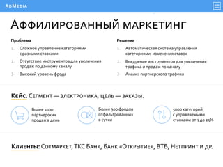 A�M����
Сложное управление категориями
с разными ставками
Более 1000
партнерских
продаж в день
А������������� ���������
1.
Отсутствие инструментов для увеличения
продаж по данному каналу
2.
Высокий уровень фрода3.
Проблема
Автоматическая система управления
категориями, изменения ставок
1.
Внедрение инструментов для увеличения
трафика и продаж по каналу
2.
Анализ партнерского трафика3.
Решение
К���. С������ — �����������, ���� — ������.
Более 300 фродов
отфильтрованных
в сутки
5000 категорий
с управляемыми
ставками от 3 до 25%
К������: С��������,ТКС Б���, Б��� «О�������», ВТБ, Н������� � ��.
 