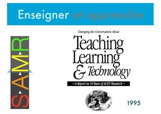 1995
Enseigner et apprendreTEMPS
 