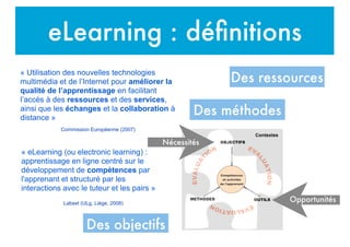 eLearning : déﬁnitions
« Utilisation des nouvelles technologies
multimédia et de l’Internet pour améliorer la
qualité de l’apprentissage en facilitant
l’accès à des ressources et des services,
ainsi que les échanges et la collaboration à
distance »
Commission Européenne (2007)
« eLearning (ou electronic learning) :
apprentissage en ligne centré sur le
développement de compétences par
l'apprenant et structuré par les
interactions avec le tuteur et les pairs »
Labset (ULg, Liège, 2008)
Des ressources
Des méthodes
Des objectifs
Nécessités
Opportunités
 