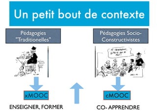Un petit bout de contexte
Pédagogies Socio-
Constructivistes
cMOOC
CO- APPRENDRE
Pédagogies
"Traditionelles"
xMOOC
ENSEIGNER, FORMER
 