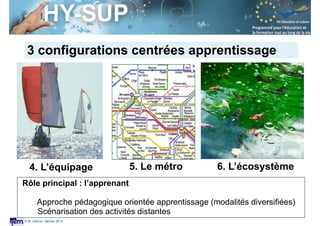 Session S3.4
Enseignant Chercheur
© M. Lebrun, Janvier 2014
5. Le métro 6. L’écosystème
3 configurations centrées apprentissage
4. L’équipage
Rôle principal : l’apprenant
!
Approche pédagogique orientée apprentissage (modalités diversifiées)
Scénarisation des activités distantes
 