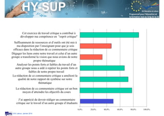 Session S3.4
Enseignant Chercheur
© M. Lebrun, Janvier 2014
 
