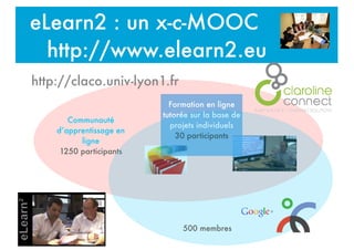 Communauté
d’apprentissage en
ligne
1250 participants
eLearn2 : un x-c-MOOC
	 	 http://www.elearn2.eu
Formation en ligne
tutorée sur la base de
projets individuels
30 participants
http://claco.univ-lyon1.fr
500 membres
 