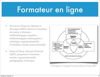 Formateur en ligne
• De Lièvre, Depover, Quintin et
Decamps (2003) relèvent 6 fonctions
du tuteur à distance :
méthodologique cognitive,
méthodologique métacognitive,
technique, organisationnelle,
évaluation, sociale motivationnelle
• Daele et Docq, cités par Dumont
(2007), proposent 4 fonctions :
sociale, organisationnelle,
pédagogique, technique
Cybergogy for Engaged Learning (Wang et Kang, 2007)
14
dimanche 13 janvier 13
 