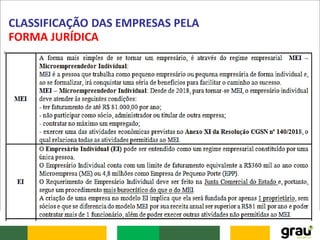 CLASSIFICAÇÃO DAS EMPRESAS PELA
FORMA JURÍDICA
 