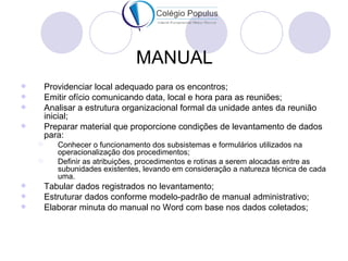 MANUAL
       Providenciar local adequado para os encontros;
       Emitir ofício comunicando data, local e hora para as reuniões;
       Analisar a estrutura organizacional formal da unidade antes da reunião
        inicial;
       Preparar material que proporcione condições de levantamento de dados
        para:
          Conhecer o funcionamento dos subsistemas e formulários utilizados na
           operacionalização dos procedimentos;
          Definir as atribuições, procedimentos e rotinas a serem alocadas entre as
           subunidades existentes, levando em consideração a natureza técnica de cada
           uma.
       Tabular dados registrados no levantamento;
       Estruturar dados conforme modelo-padrão de manual administrativo;
       Elaborar minuta do manual no Word com base nos dados coletados;
 