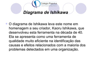 Diagrama de Ishikawa

   O diagrama de Ishikawa leva este nome em
    homenagem a seu criador, Kaoru Ishikawa, que
    desenvolveu esta ferramenta na década de 40.
    Ela se apresenta como uma ferramenta de
    qualidade muito eficiente na identificação das
    causas e efeitos relacionados com a maioria dos
    problemas detectados em uma organização.
 