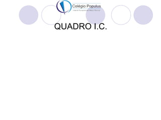 QUADRO I.C.
 