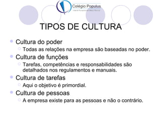 TIPOS DE CULTURA 
Cultura do poder 
 Todas as relações na empresa são baseadas no poder. 
Cultura de funções 
 Tarefas, competências e responsabilidades são 
detalhados nos regulamentos e manuais. 
Cultura de tarefas 
 Aqui o objetivo é primordial. 
Cultura de pessoas 
 A empresa existe para as pessoas e não o contrário. 
 