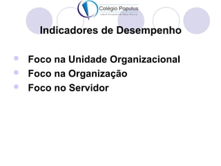 Indicadores de Desempenho 
 Foco na Unidade Organizacional 
 Foco na Organização 
 Foco no Servidor 
 