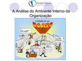 A Análise do Ambiente Interno da 
Organização 
 