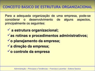 Administração de empresas estrutura organizacional. | PPT