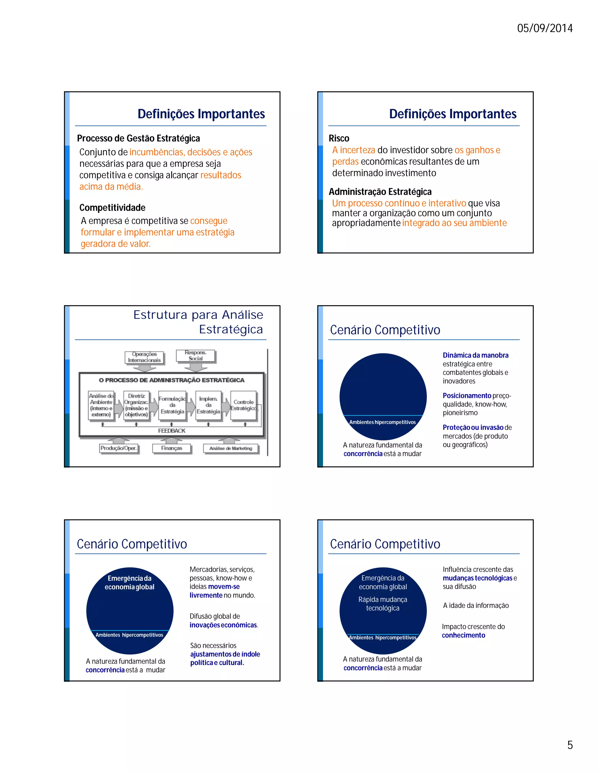 05/09/2014 
5 
Definições Importantes 
Processo de Gestão Estratégica 
Conjunto de incumbências, decisões e ações 
necessárias para que a empresa seja 
competitiva e consiga alcançar resultados 
acima da média. 
Competitividade 
A empresa é competitiva se consegue 
formular e implementar uma estratégia 
geradora de valor. 
Definições Importantes 
Risco 
A incerteza do investidor sobre os ganhos e 
perdas econômicas resultantes de um 
determinado investimento 
Administração Estratégica 
Um processo contínuo e interativo que visa 
manter a organização como um conjunto 
apropriadamente integrado ao seu ambiente 
Estrutura para Análise 
Estratégica 
Cenário Competitivo 
Ambientes hipercompetitivos 
A natureza fundamental da 
concorrênciaestá a mudar 
Dinâmica da manobra 
estratégica entre 
combatentes globais e 
inovadores 
Posicionamento preço-qualidade, 
know-how, 
pioneirismo 
Proteção ou invasão de 
mercados (de produto 
ou geográficos) 
Cenário Competitivo 
Emergência da 
economia global 
Ambientes hipercompetitivos 
A natureza fundamental da 
concorrênciaestá a mudar 
Mercadorias, serviços, 
pessoas, know-how e 
ideias movem-se 
livremente no mundo. 
Difusão global de 
inovações econômicas. 
Cenário Competitivo 
Emergência da 
economia global 
Rápida mudança 
tecnológica 
Ambientes hipercompetitivos 
São necessários 
ajustamentos de índole 
política e cultural. A natureza fundamental da 
concorrênciaestá a mudar 
Influência crescente das 
mudanças tecnológicas e 
sua difusão 
A idade da informação 
Impacto crescente do 
conhecimento 
 