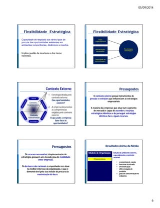 05/09/2014 
6 
Flexibilidade Estratégica 
Capacidade de resposta aos vários tipos de 
procura das oportunidades existentes em 
ambientes concorrências, dinâmicos e incertos. 
Implica gestão da incerteza e dos riscos 
inerentes. 
Flexibilidade Estratégica 
Strategic 
Flexibility 
Flexibilidade 
estratégica 
Folga 
organizacional 
Reorientação 
estratégica 
Capacidade de 
aprendizagem 
1 Estratégia ditada pelo 
contexto externo 
Que oportunidades 
existem? 
2 A empresa desenvolve 
as competências 
exigidas pelo contexto 
externo 
O que pode a empresa 
fazer face às 
oportunidades? 
Global 
Contexto 
Organizacional 
Contexto 
Concorrencial 
Tecnológico 
Contexto Externo Pressupostos 
O contexto externo possui instrumentos de 
pressão e restrições que influenciam as estratégias 
empresariais 
A maioria das empresas que atua num segmento 
de mercado é capaz de ascender a recursos 
estratégicos idênticos e de perseguir estratégias 
idênticas face a iguais recursos. 
Pressupostos 
Os recursos necessários à implementação de 
estratégias possuem um elevado grau de mobilidade 
entre empresas. 
Os decisores são racionais e empenhados em atuar 
no melhor interesse da organização, o que é 
demonstrável pela sua atitude de procura da 
maximização do lucro. 
Resultados Acima da Média 
Modelo de Organização 
Estudo do ambiente externo, 
especialmente o contexto 
setorial: 
• economias de escala 
• barreiras à entrada 
• diversificação 
• diferenciação de 
produto 
• grau de concentração na 
indústria 
O Contexto Externo 
 