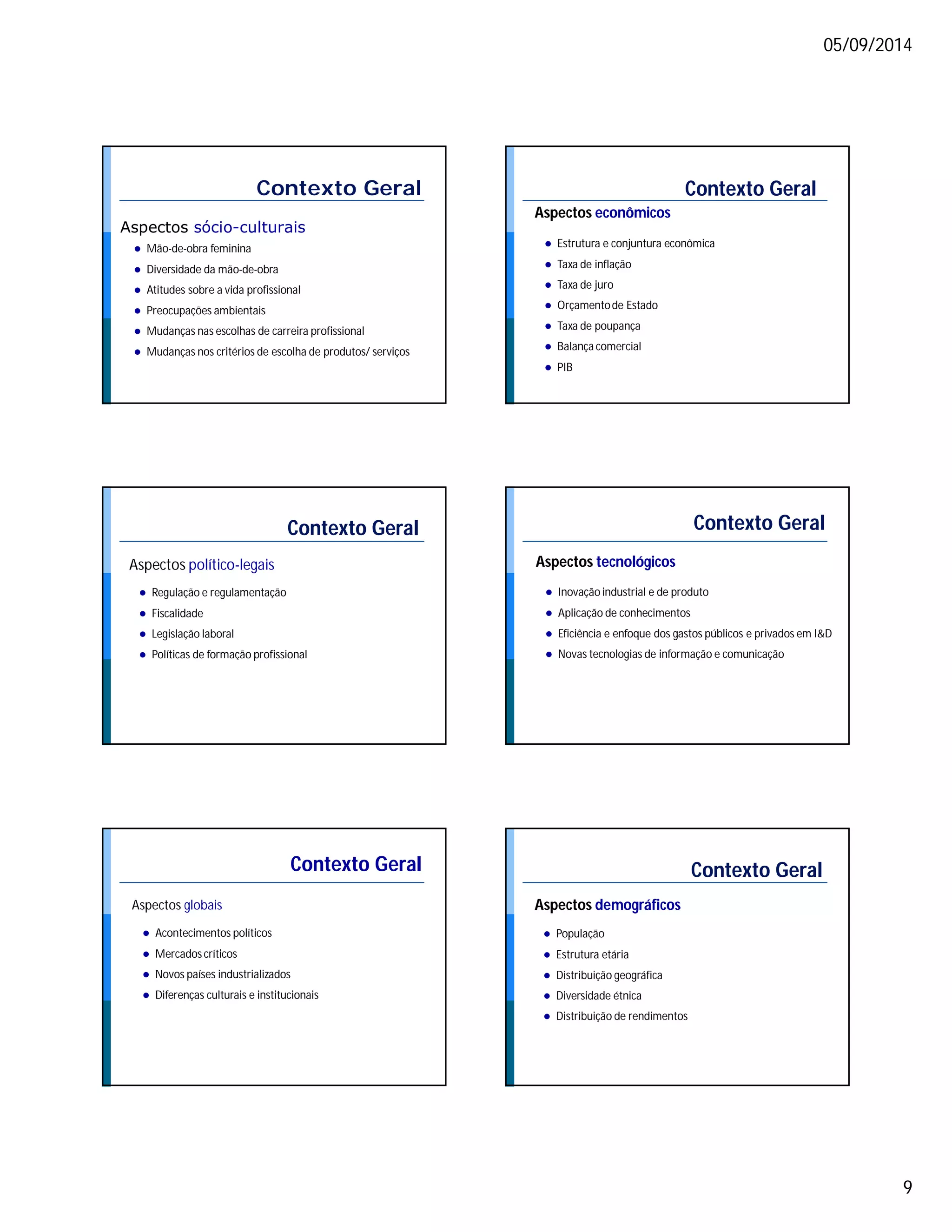 05/09/2014 
9 
Contexto Geral 
Aspectos sócio-culturais 
 Mão-de-obra feminina 
 Diversidade da mão-de-obra 
 Atitudes sobre a vida profissional 
 Preocupações ambientais 
 Mudanças nas escolhas de carreira profissional 
 Mudanças nos critérios de escolha de produtos/ serviços 
Aspectos econômicos 
Contexto Geral 
 Estrutura e conjuntura econômica 
 Taxa de inflação 
 Taxa de juro 
 Orçamento de Estado 
 Taxa de poupança 
 Balança comercial 
 PIB 
Contexto Geral 
Aspectos político-legais 
 Regulação e regulamentação 
 Fiscalidade 
 Legislação laboral 
 Políticas de formação profissional 
Contexto Geral 
Aspectos tecnológicos 
 Inovação industrial e de produto 
 Aplicação de conhecimentos 
 Eficiência e enfoque dos gastos públicos e privados em I&D 
 Novas tecnologias de informação e comunicação 
Contexto Geral 
Aspectos globais 
 Acontecimentos políticos 
 Mercados críticos 
 Novos países industrializados 
 Diferenças culturais e institucionais 
Contexto Geral 
Aspectos demográficos 
 População 
 Estrutura etária 
 Distribuição geográfica 
 Diversidade étnica 
 Distribuição de rendimentos 
 