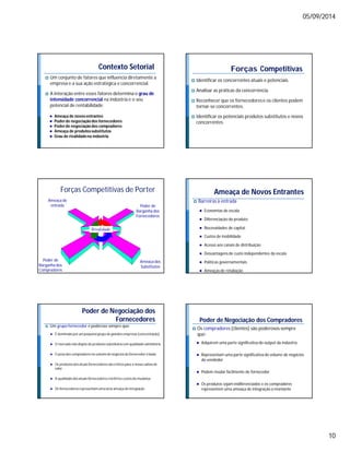 05/09/2014 
10 
Contexto Setorial 
 Um conjunto de fatores que influencia diretamente a 
empresa e a sua ação estratégica e concorrencial. 
 A interação entre esses fatores determina o grau de 
intensidade concorrencial na indústria e o seu 
potencial de rentabilidade. 
 Ameaça de novos entrantes 
 Poder de negociação dos fornecedores 
 Poder de negociação dos compradores 
 Ameaça de produtos substitutos 
 Grau de rivalidade na indústria 
Forças Competitivas 
 Identificar os concorrentes atuais e potenciais. 
 Analisar as práticas da concorrência. 
 Reconhecer que os fornecedores e os clientes podem 
tornar-se concorrentes. 
 Identificar os potenciais produtos substitutos e novos 
concorrentes. 
Forças Competitivas de Porter 
Ameaça de 
entrada 
Rivalidade 
Poder de 
Barganha dos 
Compradores 
Poder de 
Barganha dos 
Fornecedores 
Ameaça dos 
Substitutos 
Ameaça de Novos Entrantes 
 Barreiras à entrada 
 Economias de escala 
 Diferenciação do produto 
 Necessidades de capital 
 Custos de mobilidade 
 Acesso aos canais de distribuição 
 Desvantagens de custo independentes da escala 
 Políticas governamentais 
 Ameaças de retaliação 
Poder de Negociação dos 
Fornecedores 
 Um grupo fornecedor é poderoso sempre que: 
 É dominado por um pequeno grupo de grandes empresas (concentração) 
 O mercado não dispõe de produtos substitutos com qualidade satisfatória 
 O peso dos compradores no volume de negócios do fornecedor é baixo 
 Os produtos dos atuais fornecedores são críticos para a nossa cadeia de 
valor 
 A qualidade dos atuais fornecedores cria fortes custos de mudança 
 Os fornecedores representam uma séria ameaça de integração 
Poder de Negociação dos Compradores 
 Os compradores (clientes) são poderosos sempre 
que: 
 Adquirem uma parte significativa do output da indústria 
 Representam uma parte significativa do volume de negócios 
do vendedor 
 Podem mudar facilmente de fornecedor 
 Os produtos sejam indiferenciados e os compradores 
representem uma ameaça de integração a montante 
 