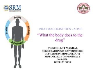 PHARMACOKINETICS - ADME
“What the body does to the
drug”
BY: SUBHAJIT MANDAL
REGISTRATION NO. RA1922255010004
M.PHARM (PHARMACOLOGY)
SRM COLLEGE OF PHARMACY
2019-2020
DATE: 5th /09/19
 