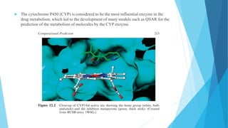 In Silico methods for ADMET prediction of new molecules | PPTX