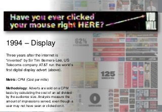 1994 – Display
 Three years after the internet is
 “invented” by Sir Tim Berners-Lee, US
 Telecoms company AT&T run the world’s
 first digital display advert (above).

 Metric: CPM (Cost per mille)

   Methodology: Adverts are sold on a CPM
   basis by calculating the cost of an ad divided
   by the audience size. Analysts measure the
   amount of impressions served, even though a
                                                                        14
© 2013 Adobe may Incorporated. All Rights Reserved. or clicked on it.
   user Systems not have seen Adobe Confidential.
 