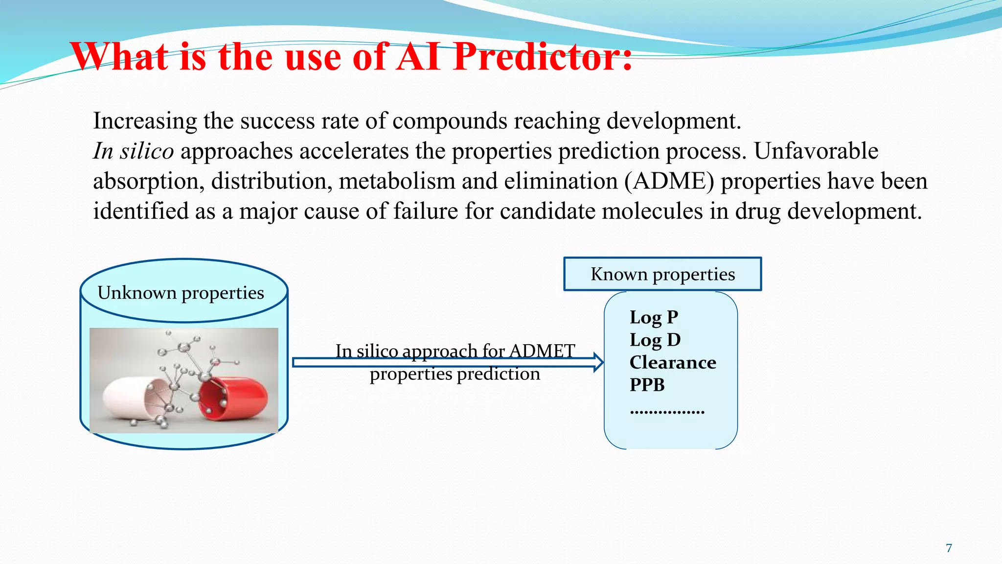 What is the use of AI Predictor:
Increasing the success rate of compounds reaching development.
In silico approaches accelerates the properties prediction process. Unfavorable
absorption, distribution, metabolism and elimination (ADME) properties have been
identified as a major cause of failure for candidate molecules in drug development.
Log P
Log D
Clearance
PPB
…………….
Known properties
In silico approach for ADMET
properties prediction
Molecules with
unknown properties
Unknown properties
7
 