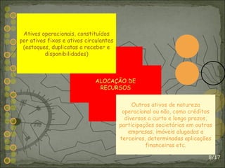 /17 ALOCAÇÃO DE RECURSOS Ativos operacionais, constituídos por ativos fixos e ativos circulantes (estoques, duplicatas a receber e disponibilidades) Outros ativos de natureza operacional ou não, como créditos diversos a curto e longo prazos, participações societárias em outras empresas, imóveis alugados a terceiros, determinadas aplicações financeiras etc. 