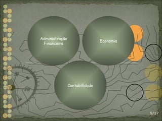 /17 Administração Financeira Contabilidade Economia 