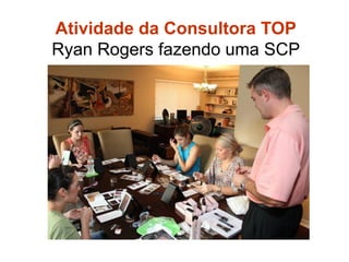 Atividade da Consultora TOP
Ryan Rogers fazendo uma SCP
Atividade Ideal
 