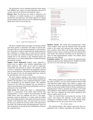Predictive Analysis of Bike Sharing System Using Machine Learning ...