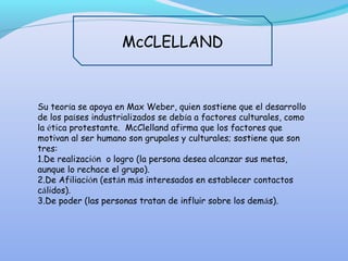 McCLELLAND
Su teoría se apoya en Max Weber, quien sostiene que el desarrollo
de los países industrializados se debía a factores culturales, como
la ética protestante. McClelland afirma que los factores que
motivan al ser humano son grupales y culturales; sostiene que son
tres:
1.De realización o logro (la persona desea alcanzar sus metas,
aunque lo rechace el grupo).
2.De Afiliación (están más interesados en establecer contactos
cálidos).
3.De poder (las personas tratan de influir sobre los demás).
 