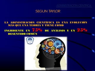 LA ADINISTRACION CIENTÍFICA ES UNA EVOLUCIÓN
  MÁS QUE UNA TEORÍA Y TIENE COMO

INGRDIENTE UN 75%    DE ANÁLISIS Y UN   25%
  DESENTIDO COMÚN
 