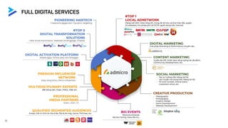 11
FULL DIGITAL SERVICES
 