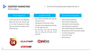 Tối ưu hóa cơ hội quảng bá doanh nghiệp trên báo chí
ü Là hình thức báo chí chủ động lồng
ghép hoặc tạo ra bài viết phù hợp
và tự nhiên để quảng bá thương
hiệu dựa trên định hướng do nhãn
hàng cung cấp
PR chủ động là gì
ü Tạo ra độ phủ rộng (tần xuất xuất hiện
trên báo chí cao)
ü Thời gian lên tin bài nhanh chóng
ü Tool báo cáo đo lường kết quả bài viết,
chi tiêu ngân sách 24/7
ü Bài viết được thực hiện bởi phóng
viên, về những vấn đề được xã hội
quan tâm
Ưu điểm nổi bật
ü Chèn từ khóa thương hiệu
ü Chèn hình ảnh thương hiệu
ü Chèn phân tích về thương hiệu
ü Chèn phỏng vấn thương hiệu
ü Chèn số liệu thống kê từ thương hiệu
ü Bài phỏng vấn nhân vật từ doanh nghiệp
ü Tin nhanh thương hiệu
ü Xử lý nhanh TCBC
ü Bài chuyên gia
Các hình thức lồng ghép
PR Chủ động
CONTENT MARKETING
32
 