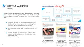 Tuyến chuyên đề “Webuy 2.0” đưa ra những gợi ý mua sắm,
cẩm nang tiêu dùng thông minh, những cách để độc giả có cái
nhìn tổng quan nhất dẫn đến quyết định mua một cách đúng
đắn.
Bài tổng hợp deal
ngành hàng
Các deal của các thương
hiệu cùng ngành sẽ được
tổng hợp chung vào 1 bài
viết
Bài tổng hợp deal theo
giờ
Các deal của các thương
hiệu cùng khung giờ sale
sẽ được tổng hợp chung
vào 1 bài viết
Bài review sản phẩm
Bài viết chi tiết review sản
phẩm đính kèm link sale
Tuyến chủ đề đánh giá sản phẩm theo phong cách
độc & chất, tạo hiệu ứng viral bằng nội dung “bắt
trend” nhu cầu tìm hiểu sản phẩm của độc giả.
Cung cấp thông tin trực quan trên đa dạng format thể
hiện.
Đặc biệt phù hợp các nhãn hàng ra mắt sản phẩm
mới, làm mới tên tuổi sản phẩm hiện có, mong muốn
kích cầu tiêu dùng
FORMAT NỘI DUNG
Toplist hot
Toplist sản phẩm
theo giá tiền
The most
purchased
Why moms love -
Trong nhà PHẢI
CÓ
Đừng mua - phí
tiền Đặt lên
bàn cân
Câu chuyện
thương hiệu
Unboxing
How-to
“Đu theo”
talkshow
Drama Review
Quiz
33
Webuy
CONTENT MARKETING
 