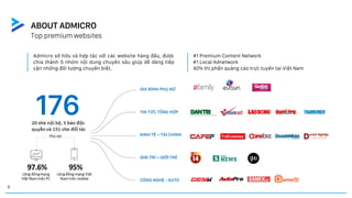 5
ABOUT ADMICRO
Admicro sở hữu và hợp tác với các website hàng đầu, được
chia thành 5 nhóm nội dung chuyên sâu giúp dễ dàng tiếp
cận những đối tượng chuyên biệt.
GIA ĐÌNH PHỤ NỮ
TIN TỨC TỔNG HỢP
KINH TẾ – TÀI CHÍNH
GIẢI TRÍ – GIỚI TRẺ
CÔNG NGHỆ - AUTO
176
#1 Premium Content Network
#1 Local Adnetwork
40% thị phần quảng cáo trực tuyến tại Việt Nam
Top premium websites
 