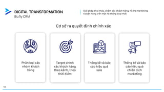 Cơ sở ra quyết định chính xác
Phân loại các
nhóm khách
hàng
Target chính
xác khách hàng
theo kênh, theo
thời điểm
Thống kê và báo
cáo hiệu quả
sale
Thống kê và báo
cáo hiệu quả
chiến dịch
marketing
Bizfly CRM
DIGITAL TRANSFORMATION Giải pháp khai thác, chăm sóc khách hàng, hỗ trợ marketing
và bán hàng trên một hệ thống duy nhất
55
 