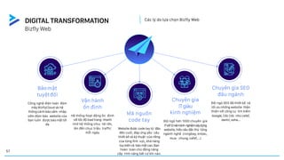 1
1
Bảomật
tuyệtđối
Công nghệ điện toán đám
mây BizflyCloud và hệ
thống cảnhbáo xâm nhập
sớm đảm bảo website của
bạn luôn được bảo mậttối
đa
Vận hành
ổn định
Hệ thống hoạt động ổn định
với tốc độ load trang nhanh
nhờ hệ thống chịu tải lớn,
lên đến chục triệu traffic
mỗi ngày
Mã nguồn
code tay
Website được code tay từ đầu
đến cuối, đáp ứng yêu cầu
thiết kế và kỹ thuật của riêng
của từng lĩnh vực, khả năng
tùy biến và bảo mậtcao.Bạn
hoàn toàn chủ động nâng
cấp tính năng bất cứ khi nào.
Chuyên gia
ITgiàu
kinh nghiệm
Đội ngũ hơn 1000 chuyên gia
ITvới12nămkinh nghiệmxâydựng
website, hiểu sâu đặc thù từng
ngành nghề (rongbay, enbac,
mua- chung, cafef,...)
Chuyên gia SEO
đầu ngành
Đội ngũ SEO đã thiết kế và
tối ưu những website thân
thiện với công cụ tìm kiếm
Google, Cốc Cốc như cafef,
dantri, soha...
Các lý do lựa chọn Bizfly Web
Bizfly Web
DIGITAL TRANSFORMATION
57
 