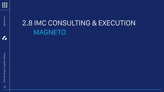 59
2.8 IMC CONSULTING & EXECUTION
admicro.vn
2021
©
Công
ty
Cổ
phẩn
VCCorp
MAGNETO
 