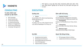 60
CONSULTING EXECUTION
Tư vấn chiến lược
& Quản lý vận hành
Quảng cáo
● IMC Campaign
● Brand Positioning
● Corporate Branding
● Co-operate Branding
● Always-on Engagement
● Performance Marketing
● Campaign Management
● Online
Social Media, PPC, SEM, Email Marketing,
Mobile Marketing, etc.
● Offline
TV, Radio, Taxi-bus, OOH, Digital Frame &
LCD, AR/VR, Newspaper Print Ads, etc.
Sản xuất nội dung
● Creative Content
Social Campaign, Engagement Campaign,
Content Partnership, Editorial Content, etc.
● Photography
Product, Portfolio/Brochure, Press, Event,
etc.
● Videography
TVC, Viral video, Interview, Review, Recap,
etc.
● Website & Apps
Website/Landing Pages, Mobile Apps.
Sự kiện
● Roadshow & Activation
● Workshop & Conference
● Brand/Sale Opening Ceremony
● Event Photography
● Award & Music Concert
Quan hệ công chúng
● PR Campaign Online to Offline
● Leadership Conference Campaign
MAGNETO
IMC Agency cung cấp Giải pháp marketing 360 toàn diện, hiệu
quả, giúp doanh nghiệp tối ưu hóa lợi ích, tiết kiệm thời gian và
chi phí.
 