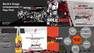 trong giai đoạn đầu của hành trình chinh phục thị trường
Việt Nam (0,5% thị phần)
1 sự kiện???
1 cuộc thi ???
1 lễ hội âm nhạc???
Nam/Nữ�23 – 30 tuổi
Thành thị
Hương vị sảng khoái bất ngờ của
thương hiệu bia đến từ Đức
Luôn mang tới sự tích cực
Ở ĐÂY ĐỂ ĐỒNG HÀNH CÙNG
NHỮNG CÁ NHÂN ĐANG NỖ LỰC
TA
Functional
Emotional
Sau những năm tháng tìm kiếm chỗ đứng đầy thăng trầm tại thị
trường Việt Nam, HipHop giờ đây đã và đang dần được đón nhận rộng
rãi như một văn hóa đặc biệt riêng của người trẻ…
LỰA CHỌN HOÀN HẢO CHO
Kenh14.vn
Mobile Inpage
Sponsor Page
Kenh14 Theme
CPD Full Homepage
beckstage.kenh14.vn
Beck’Stage – Unexpected
Rap Fest
Beck’Stage - Unexpected Rap Fest
Kenh14.vn
Media Partner
Throwback clip
Launch Microsite
Emagazine Kênh 14
Multi-platform livestream
 