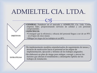 
OBJETIVOS
•GENERAL: Fortalecer en el mercado a ADMIELTEL Cia. Ltda. Como
empresa líder, proporcionando servicios de calidad y con personal
comprometido.
•ESPECÍFICOS:
•Conseguir que la eficiencia y eficacia del personal llegue a ser de un 95%
en el lapso de cinco meses
•Mitigar los riegos de los trabajos en un 80%.
ESTRATÉGIAS
•Se implementarán modelos estandarizados de seguimiento de tareas y
técnicas de motivación hacia el personal en las etapas de
implementación, ejecución y término de los trabajos asignados.
•Se elaborará un plan de riesgo para mitigar, corregir y prever los
factores que afectan el rendimiento y desempeño óptimo de los
trabajos de instalación.
ADMIELTEL CIA. LTDA.
 