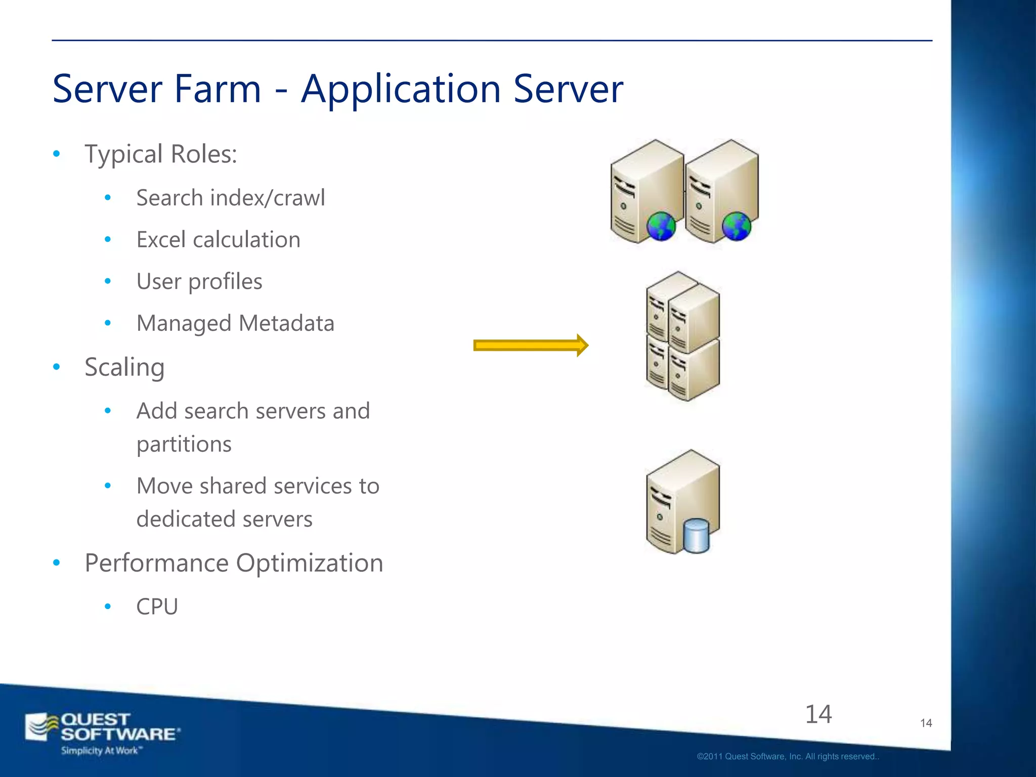 Server Farm - Application Server
• Typical Roles:
    •   Search index/crawl
    •   Excel calculation
    •   User profiles
    •   Managed Metadata
• Scaling
    •   Add search servers and
        partitions
    •   Move shared services to
        dedicated servers
• Performance Optimization
    •   CPU



                                                               14                     14

                                   ©2011 Quest Software, Inc. All rights reserved..
 