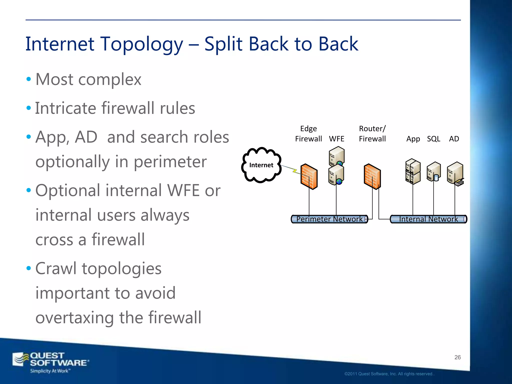 Internet Topology – Split Back to Back
• Most complex
• Intricate firewall rules
• App, AD and search roles
                                          Edge                Router/
                                        Firewall WFE          Firewall                 App SQL            AD


  optionally in perimeter    Internet



• Optional internal WFE or
  internal users always                 Perimeter Network                          Internal Network

  cross a firewall
• Crawl topologies
  important to avoid
  overtaxing the firewall

                                                                                                           26

                                                       ©2011 Quest Software, Inc. All rights reserved..
 