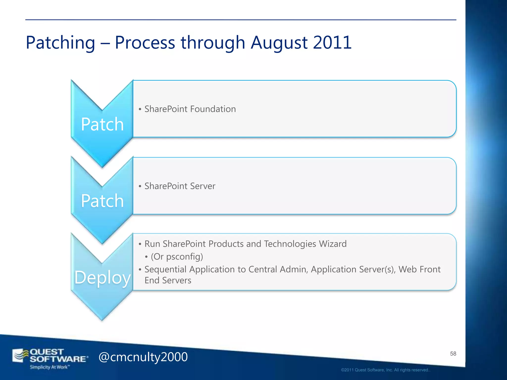 Patching – Process through August 2011


              • SharePoint Foundation

      Patch


              • SharePoint Server
      Patch

              • Run SharePoint Products and Technologies Wizard
                • (Or psconfig)
              • Sequential Application to Central Admin, Application Server(s), Web Front
     Deploy     End Servers




        @cmcnulty2000                                                                                              58

                                                                ©2011 Quest Software, Inc. All rights reserved..
 